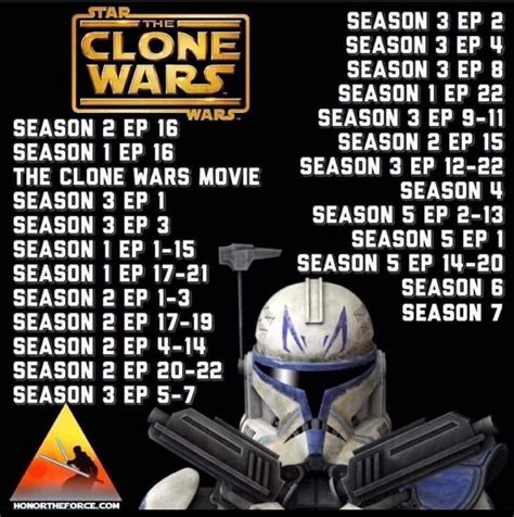 clone wars waht to watch reddit|clone wars watch order reddit.